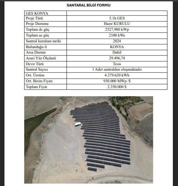 KONYA GES 2,527,980 kWp